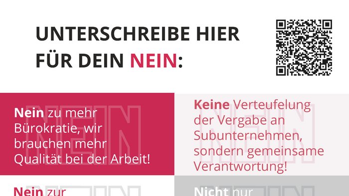 NEIN zum Punkteführerschein, JA zu klaren Zugangsvoraussetzungen für Berufe Manifesto contro il patentino a punti nei cantieri con invito a firmare per il No
