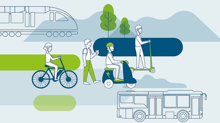 Mobilitätspreis 2025 – Jetzt noch bewerben! Deadline: 31. Juli Illustration von verschiedenen umweltfreundlichen Verkehrsmitteln wie Fahrrad, E-Scooter, Bus und Zug
